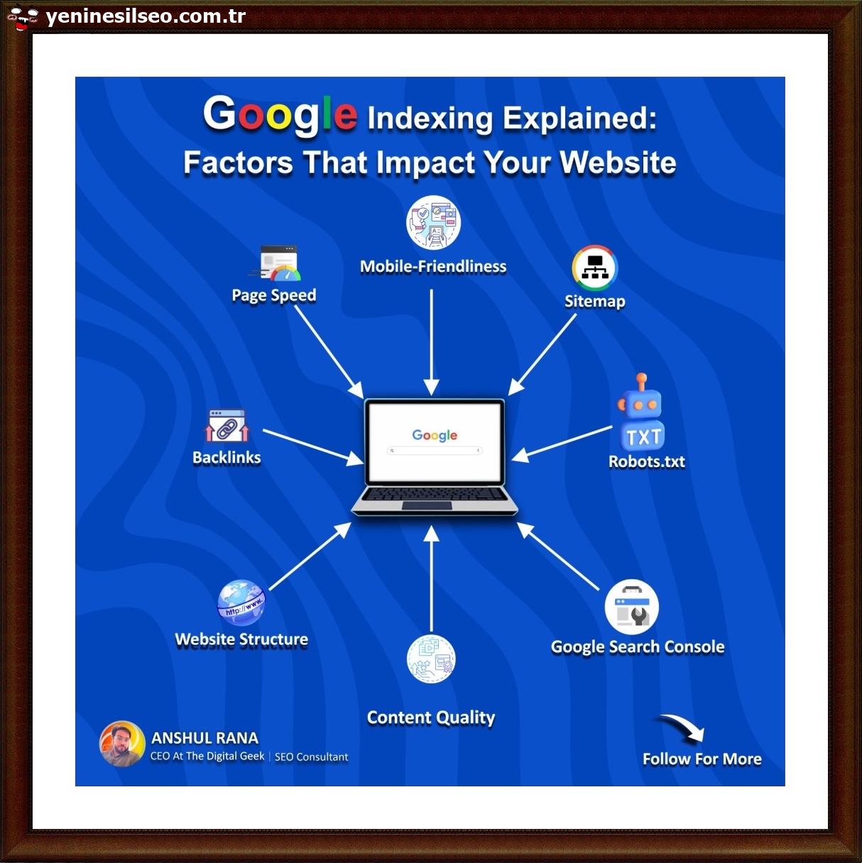 genesis seo